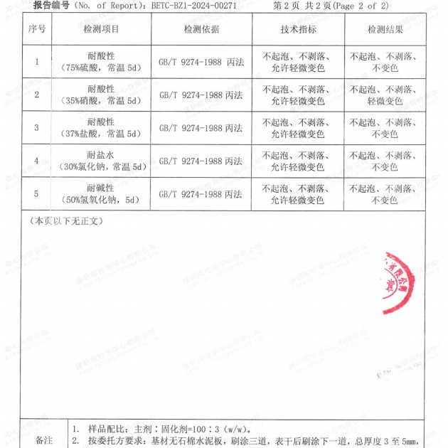 开平重防腐地坪,开平超强耐腐蚀涂料产品图4